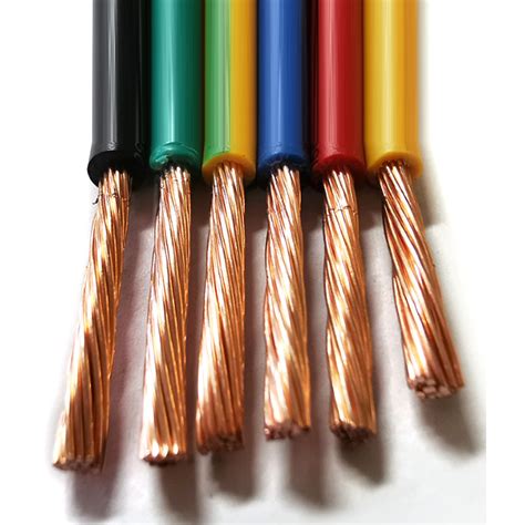 Wholesale Electrical Cable Wire Price PVC Insulated Electrical Wiring