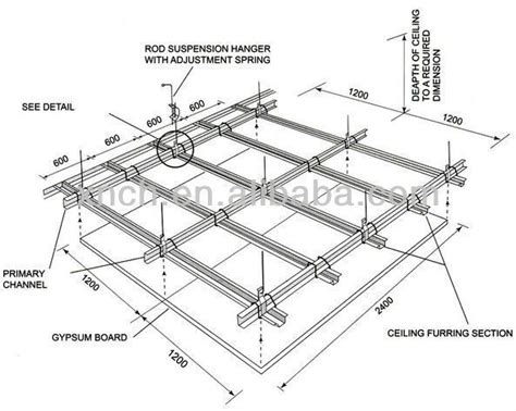 Drop Down Ceiling And Gypsum Wall