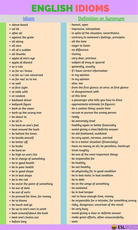 50 New Words With Meanings And Sentences