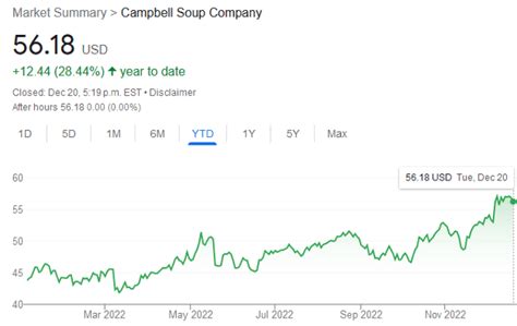 ETF Central