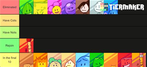 Bfb Contestants After Split Tier List Community Rankings Tiermaker