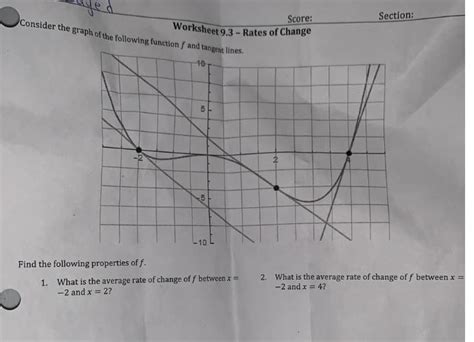 Quiz Worksheet Average Rate Of Change Study Worksheets Library