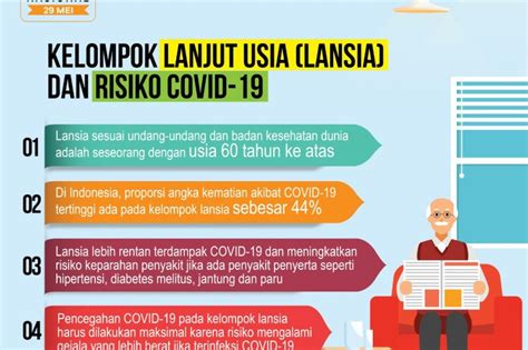 Protokol Kesehatan Lansia Di Tengah Pandemi Covid Antara News