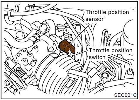 Nissan Maxima Vehicle Speed Sensor Location