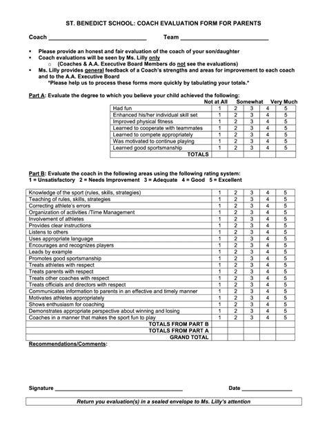 Coaching Evaluation Template Fill Out And Sign Online Dochub