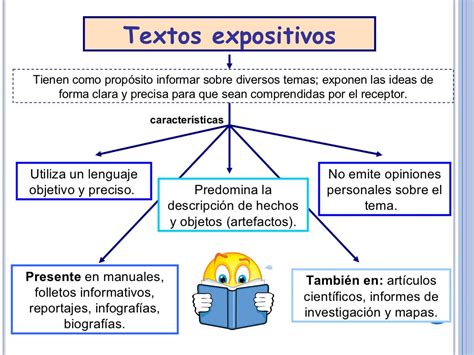 Ejercicio De Partes Del Texto Expositivo Porn Sex Picture Porn Sex Picture