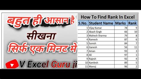 How To Find Rank In Excel V Excel Guru Ji YouTube