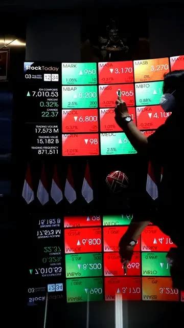 63 Perusahaan Melantai Di Bursa Saham Sepanjang 2023 Raup Dana Rp49