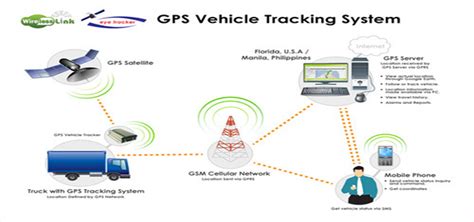 TATA Leased Line Mpls Vpn PRI SIP 9206776070 9902420304