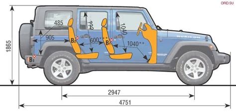 Jeep Wrangler Engine Dimensions