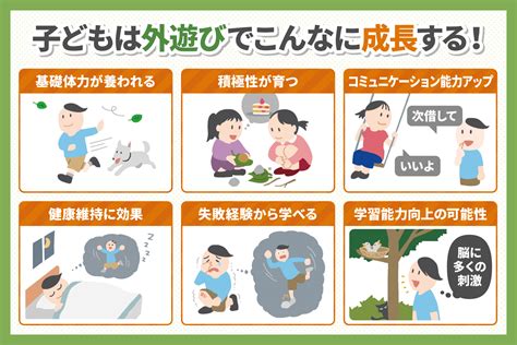 子どもが外遊びをすることで得られる効果とは？さまざまなメリットを紹介 子育て＆教育ひと言コラム 伸芽sクラブ 受験対応型託児所