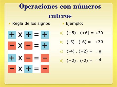 Aprende Los Secretos Y Aplicaciones De Los N Meros Enteros Positivos