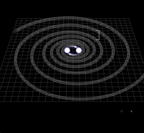 What Are Gravitational Waves, and Why Do They Matter?