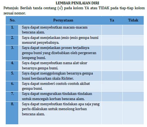 Model Penilaian Formatif Pada Pembelajaran Abad 21 Untuk Sekolah Dasar