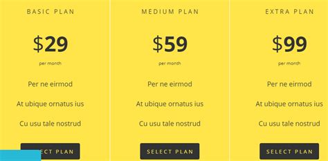 List Of Best Wordpress Pricing Tables Plugins