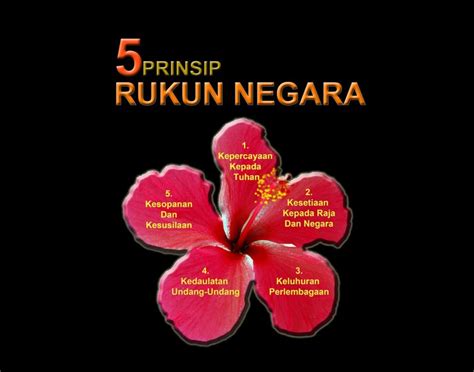 Principles Rukun Negara In English