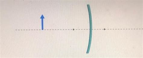 An Object Is Placed At A Distance Greater Than Twice The Focal Length