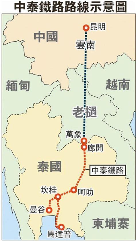 泛亞鐵路東南亞線 初具雛型 Sic Thailand 泰國新陽地產 นายหน้าคอนโด