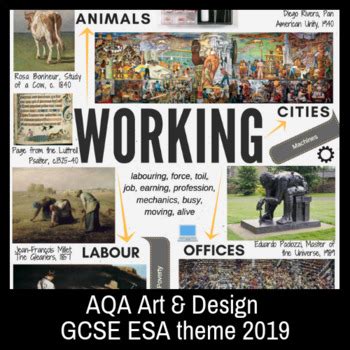 WORKING Theme Mind Map Interactive Artist Links AQA GCSE ESA 2019