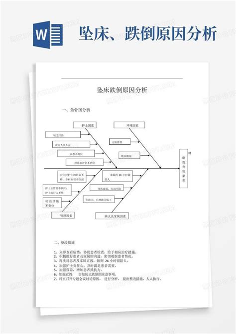 坠床、跌倒原因分析word模板下载编号lwrmkjkk熊猫办公