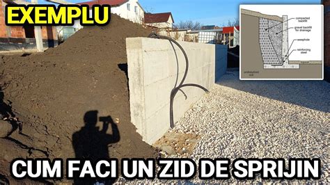 Tot Ce Trebuie Sa Stii Despre Zidurile De Sprijin De Pamant YouTube