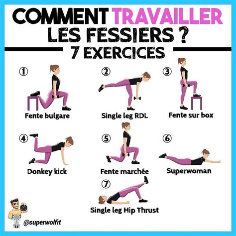 Comment Travailler Les Fessiers 7 Exercices Single Leg Hip Thrust