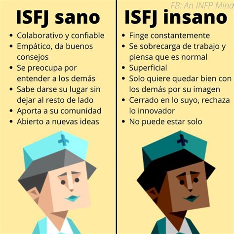 Isfj Sano E Insano Tipos De Personalidad Infp Actividades De