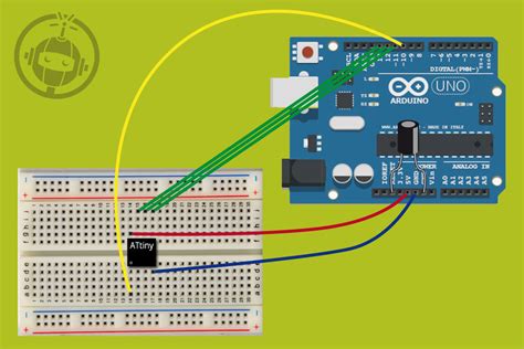 Capteur De Luminosite Arduino Code