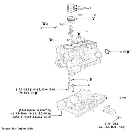 Kia Sorento Components Cylinder Block Engine Mechanical System