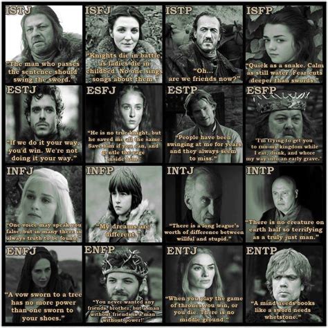 Game Of Thrones Character Chart Book