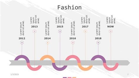 How to Make a Timeline in Google Slides? | 24Slides