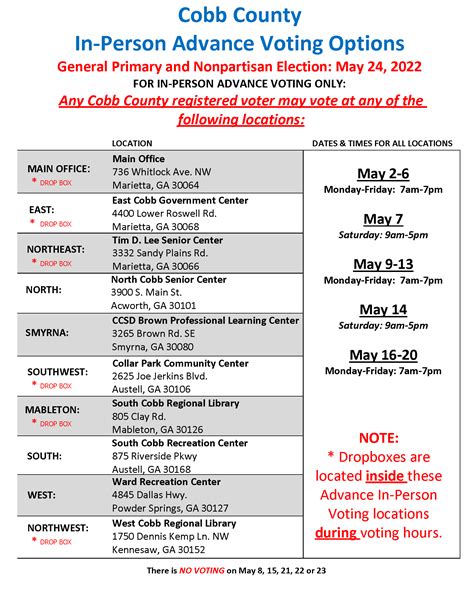 Cobb Advance Voting Guide For Primaries Cityhood Referendums East