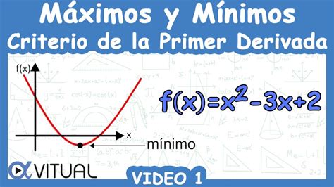 Ejemplos Del Criterio De La Primera Derivada Para M Ximos Y M Nimos