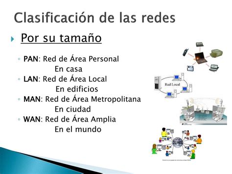 Ppt Las Redes Informáticas Powerpoint Presentation Free Download Id 1886739