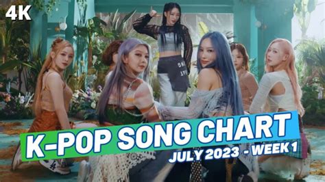 TOP 100 K POP SONG CHART JULY 2023 WEEK 1 韓流スタイル系YOU TUBEまとめサイト