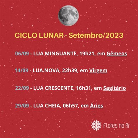 Ciclo Lunar Setembro De 2023