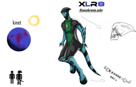 Ben 10 In The Real Life Xlr8 By Ben10adventurestorm On Deviantart