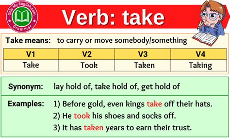 Take Verb Forms - Past Tense, Past Participle & V1V2V3 » Onlymyenglish.com