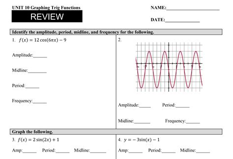 Unit 10 Review Graphing Sine And Cosine Worksheet For 9th 12th Grade