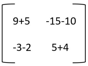 NumPy Linalg Matrix Power Computing The Power Of A Square Matrix