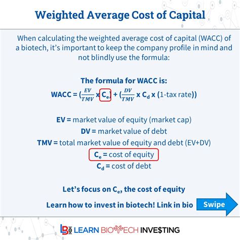 Biotech Investor On Twitter Weighted Average Cost Of Capital Formula