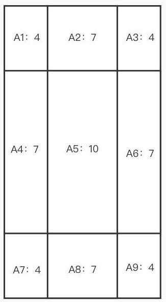 Webview Cache Optimization Method Based On Popularity Algorithm