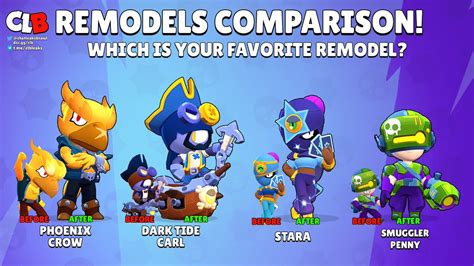 Clb Brawl Stars Leaks On Twitter New Remodelled Skins 🔥 Which One