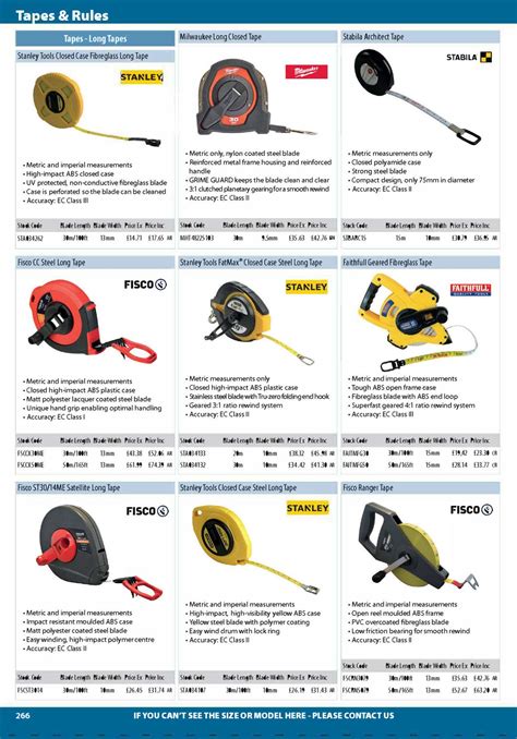 Complete Tool Catalogue - S10 Supplies - Page 266 | Flip PDF Online | PubHTML5