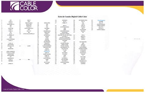 Lista De Canales Digitales Basico Digital Actualizada Lista De