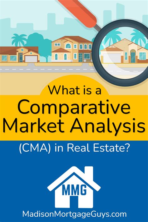 What Is A Comparative Market Analysis Cma In Real Estate