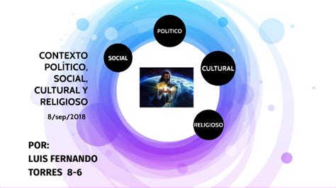 CONTEXTO POLÍTICO SOCIAL CULTURAL Y RELIGIOSO by luis torres on Prezi