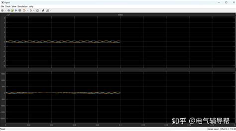 基于 Vsc 的 Upfc统一潮流控制器）研究（simulink） 知乎