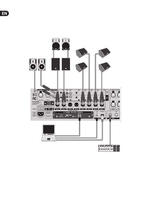 Behringer X32 Compact User Manual