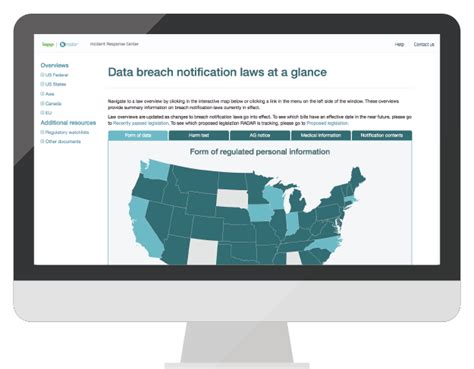 The Iapp Radar Incident Response Center Staying Current With Changing